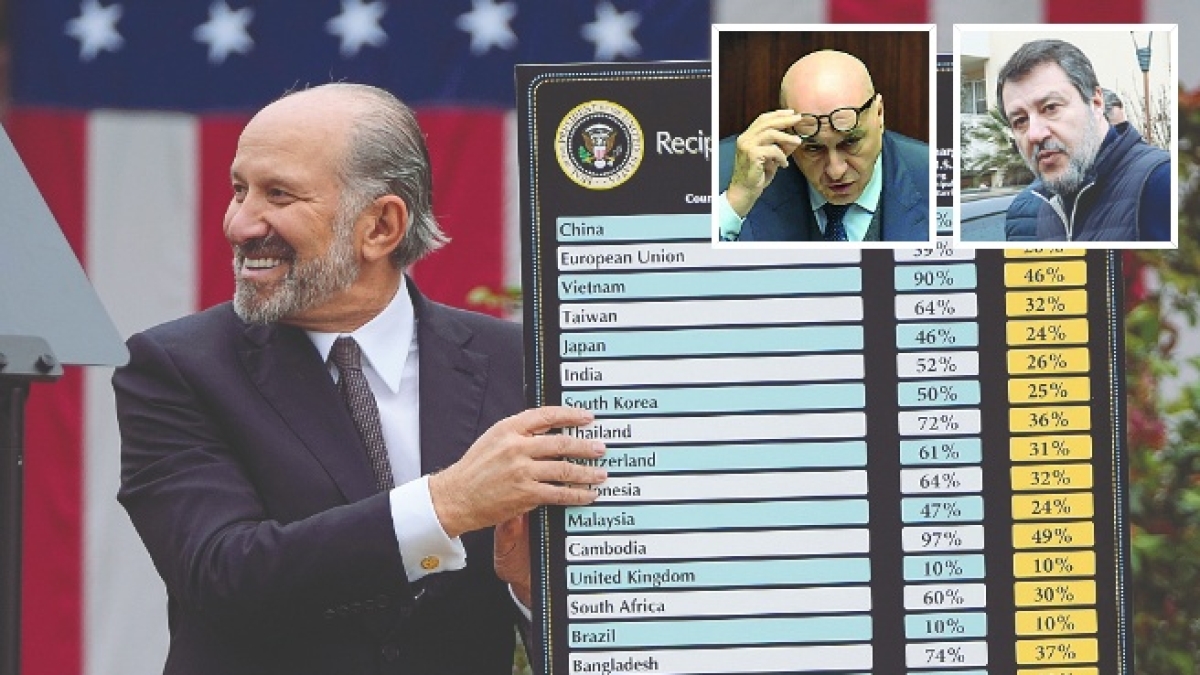 Divisioni nel centrodestra su Donald. Contrasti tra Lega e Crosetto