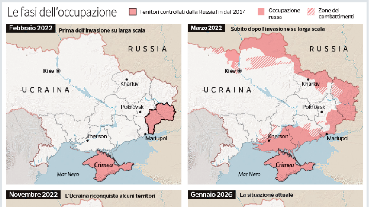 Ucraina, il conflitto duraturo della Russia: l'intervento militare di Putin che non può fallire, ma non ha strategie per trionfare