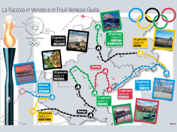 Veneto celebra la Fiaccola per le Olimpiadi Milano-Cortina: festa cittadina e dettagli sul percorso e le tappe