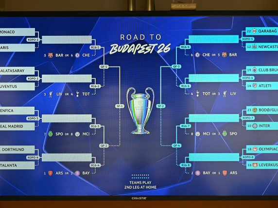 Risultati dei sorteggi per i playoff di Champions League: Inter contro Bodø Glimt, Juventus sfida il Galatasaray e Atalanta affronta il Borussia Dortmund
